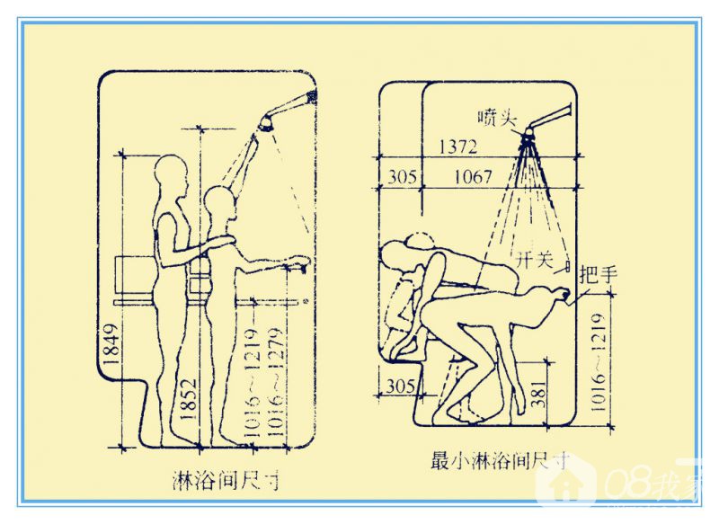 淋浴間尺寸.jpg