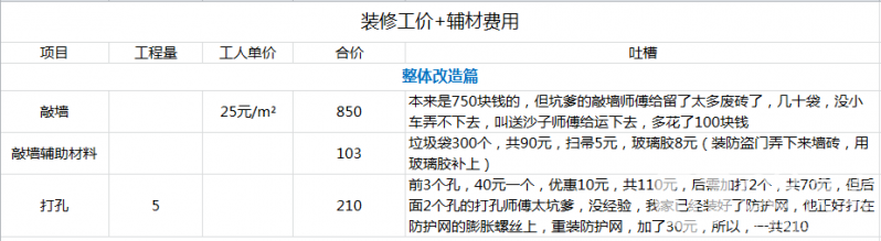 QQͼ20140517231339.png