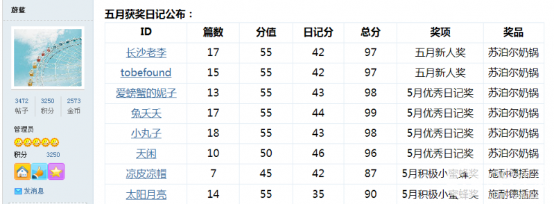 QQͼƬ20150606015938.png
