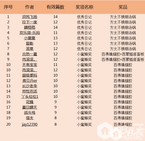 QQͼƬ20170406113437.png