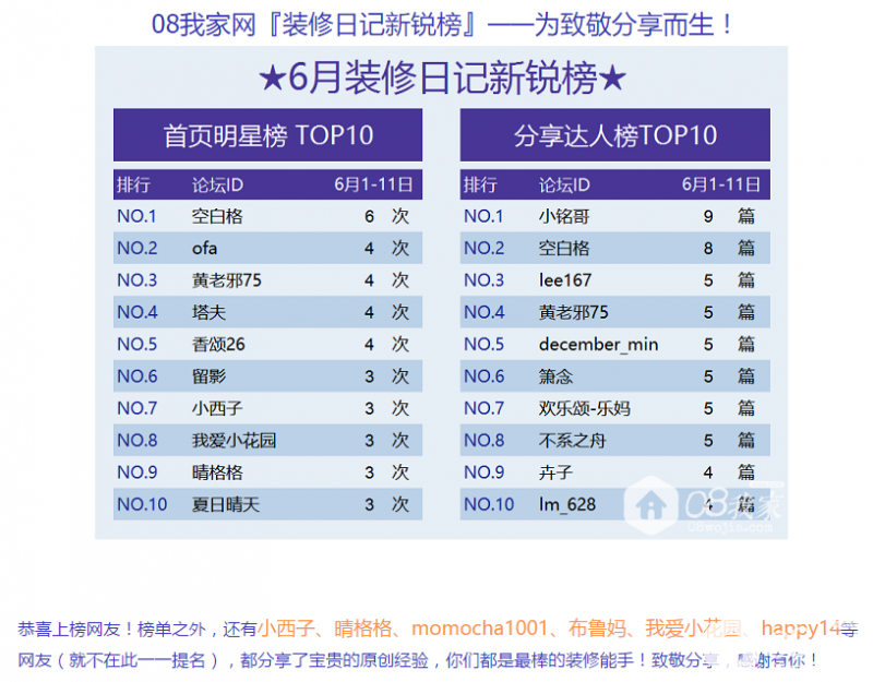 QQͼƬ20170613095055.png