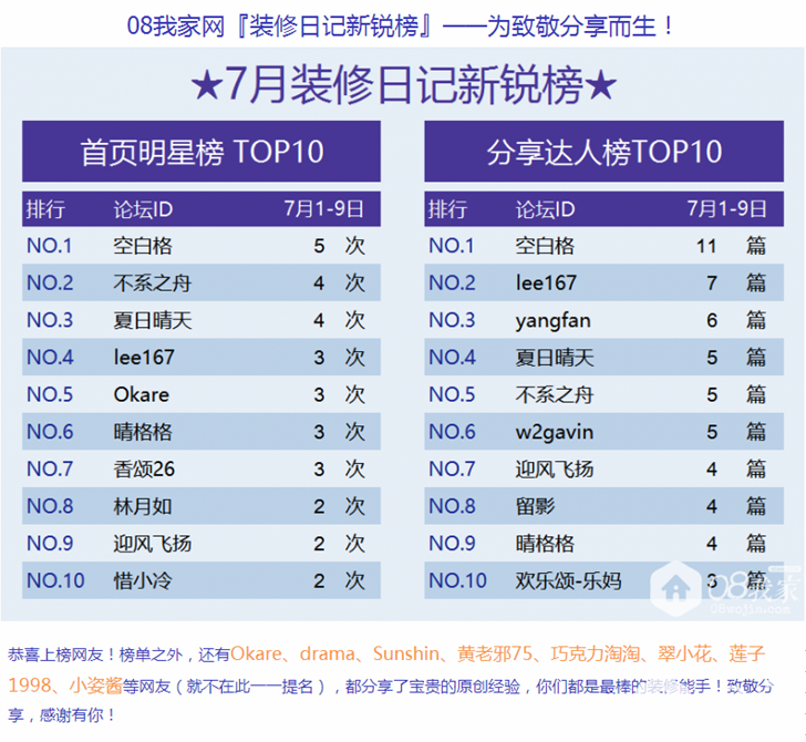 QQͼ20170711141832.png