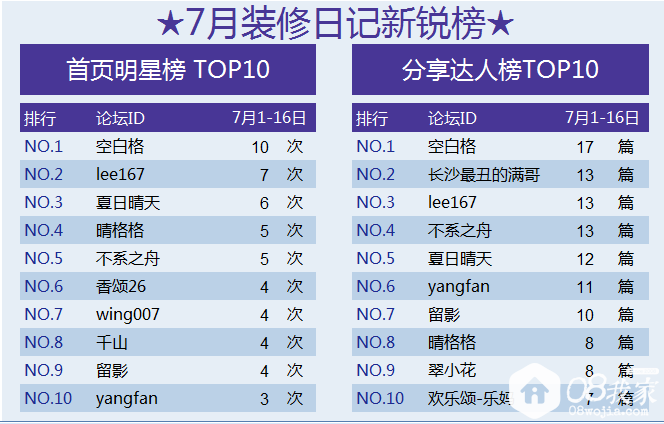 011958x7ppi73761cpdjv3.png