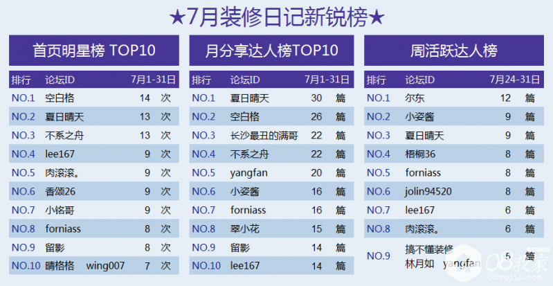 QQͼ20170801180615.png