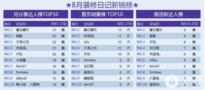 QQͼ20170829143447.png