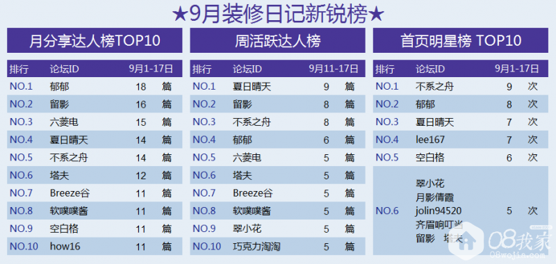 QQͼ20170919152123.png