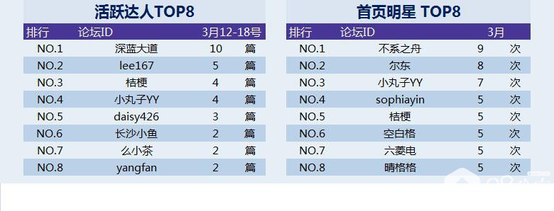 QQͼ20180320142250.jpg