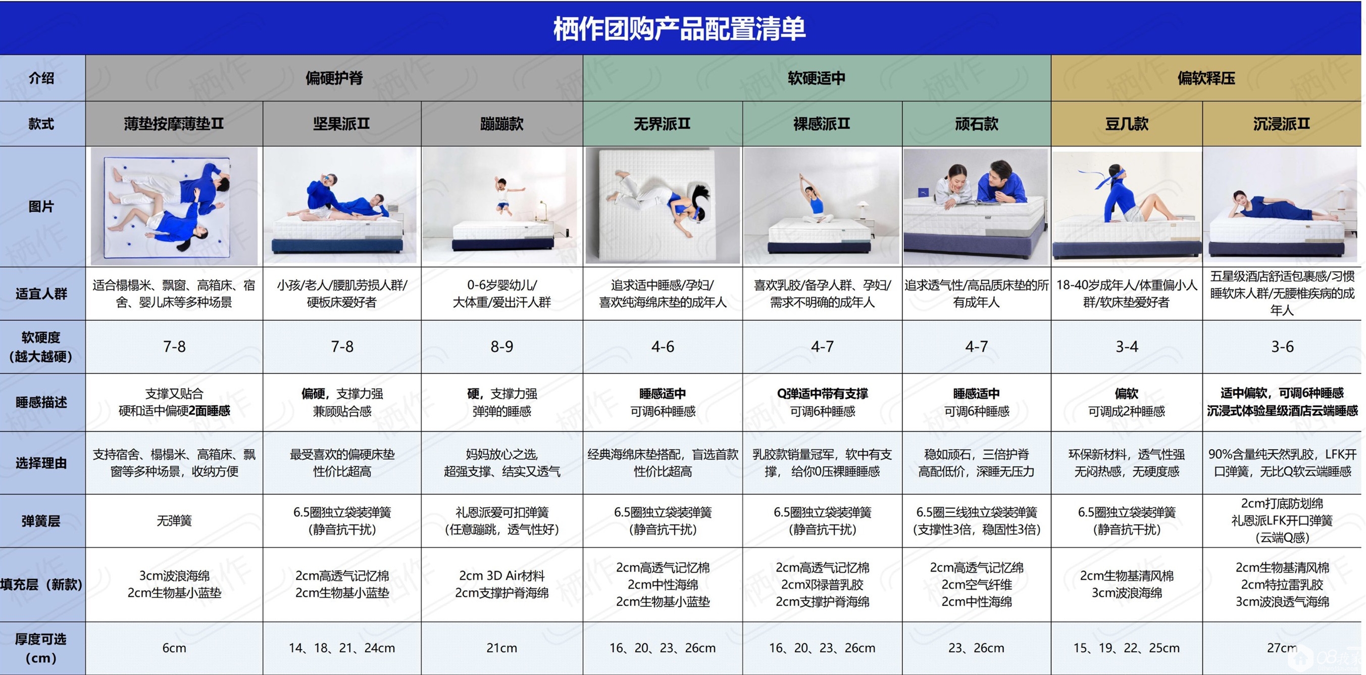 微信图片_20220720124557_副本.jpg 微信图片_20220720124557_副本.jpg