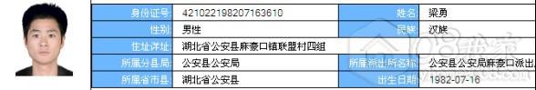 梁勇身份信息 梁勇身份信息