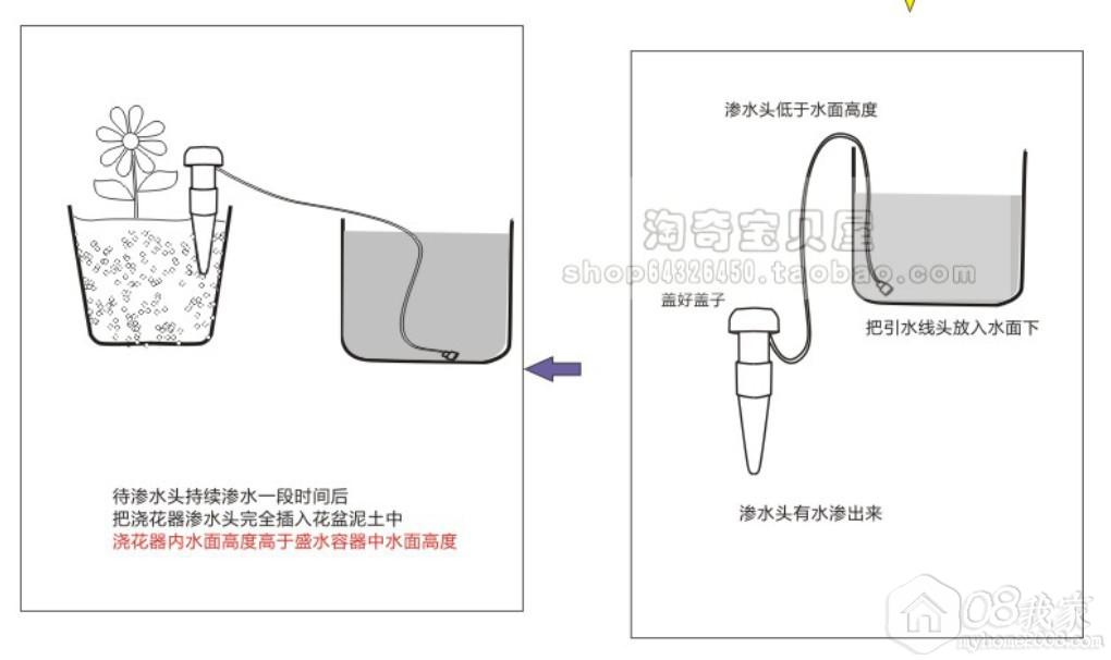 请输入描述 请输入描述